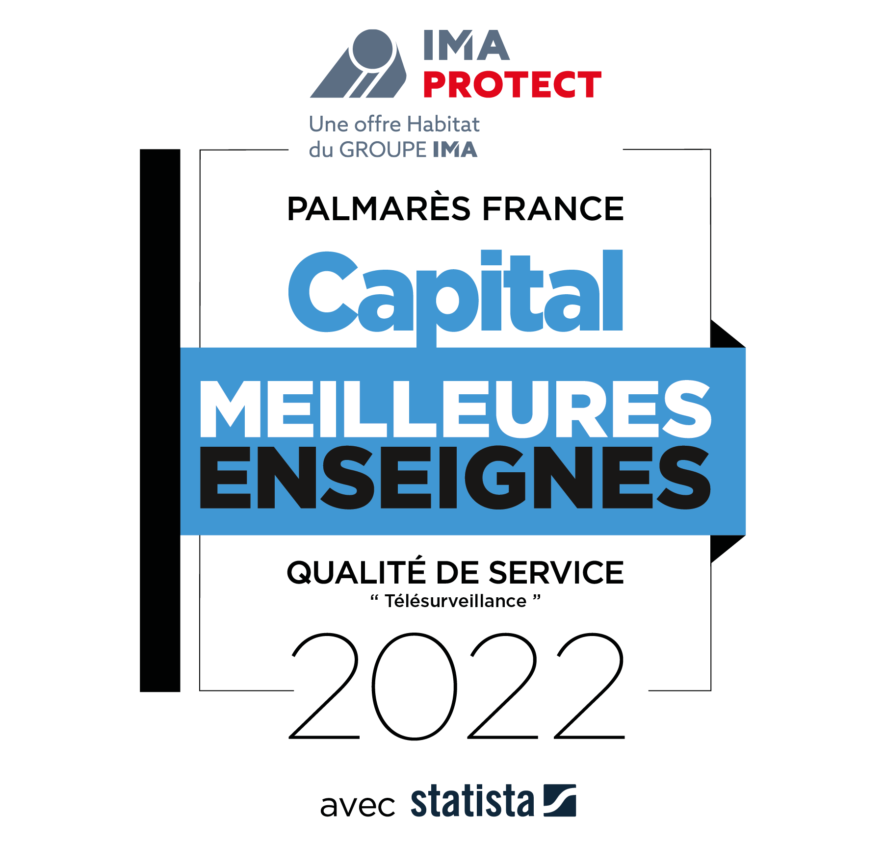 Palmarès France Capital Meilleures enseignes 2022 - Qualité de service : télésurveillance