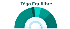 profil Tégo Equilibre