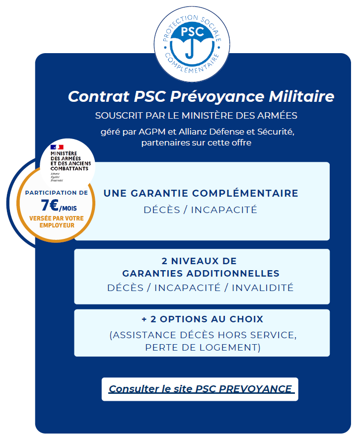 Contrat PSC Prévoyance Militaire
