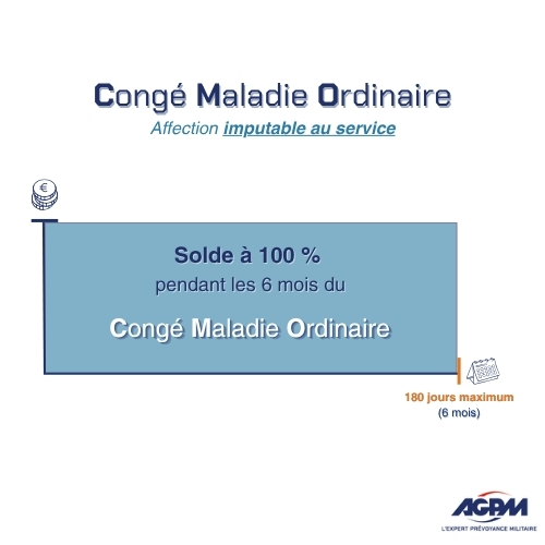 Schéma d'indemnisation du Congé Maladie Ordinaire imputable au service