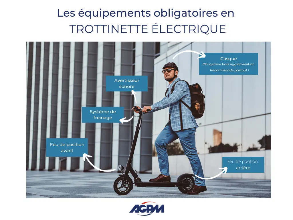 Equipements obligatoires en trottinette électrique