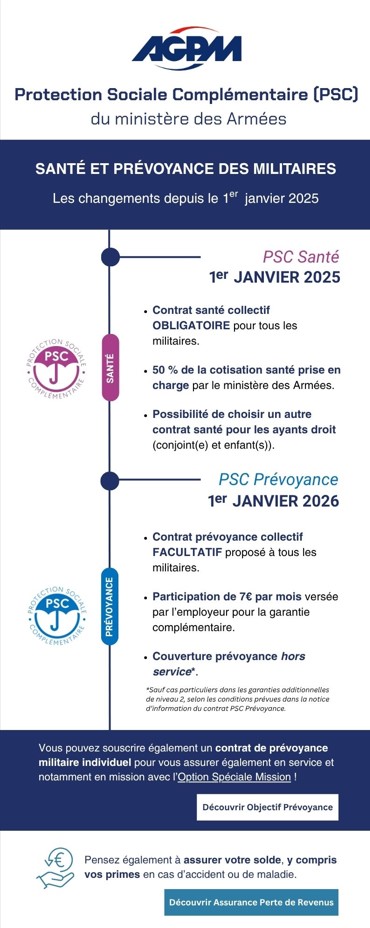 Couverture santé-prévoyance militaire : ce qui a changé depuis le 1er janvier 2025
